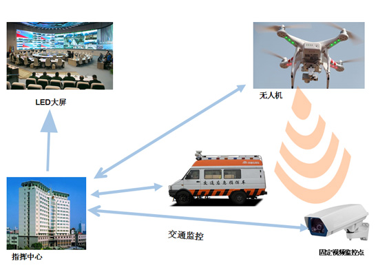 尊龙凯时人生就是搏(中国区)官方网站