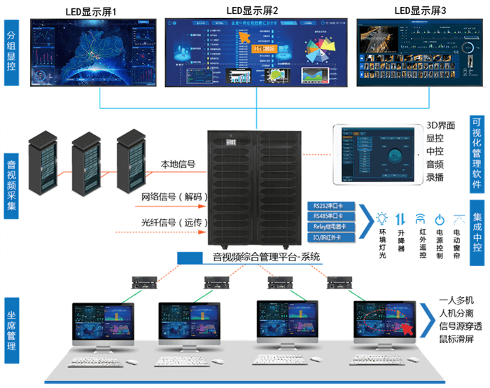 尊龙凯时人生就是搏(中国区)官方网站