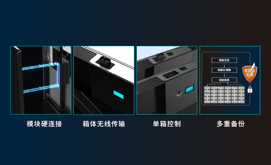 尊龙凯时人生就是搏(中国区)官方网站