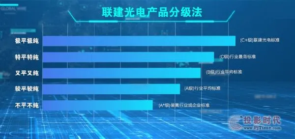 尊龙凯时人生就是搏(中国区)官方网站