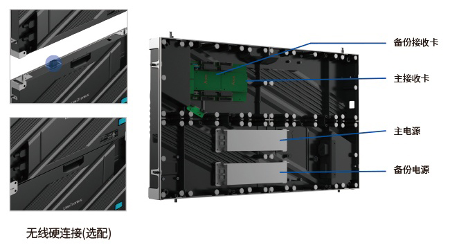 尊龙凯时人生就是搏(中国区)官方网站
