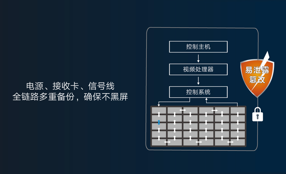 尊龙凯时人生就是搏(中国区)官方网站
