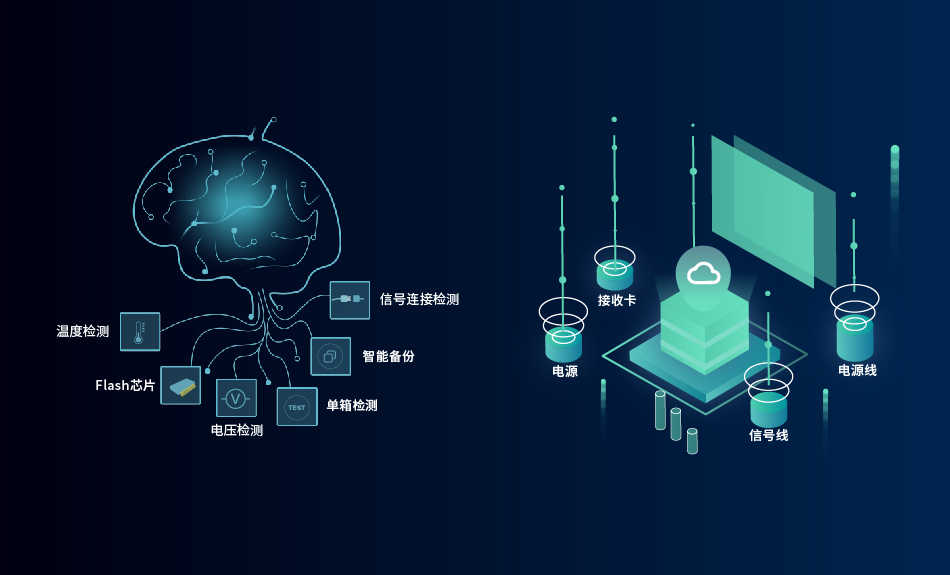 尊龙凯时人生就是搏(中国区)官方网站