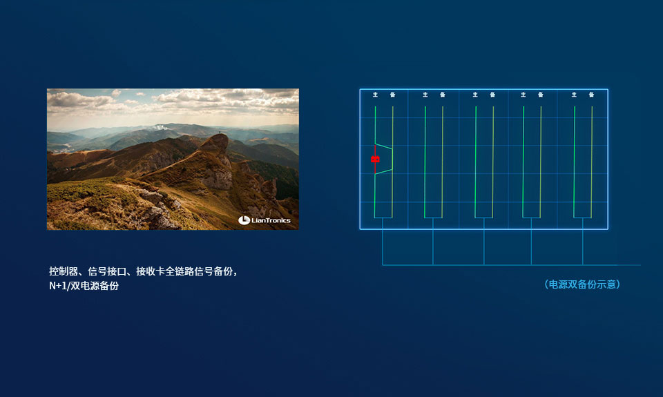 尊龙凯时人生就是搏(中国区)官方网站